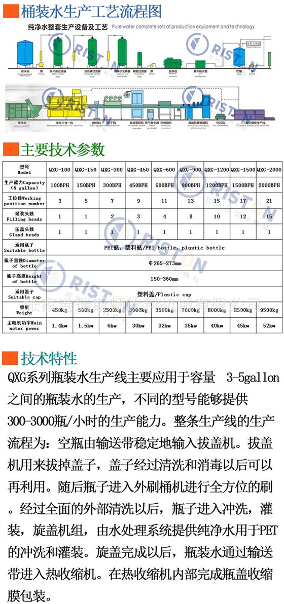 桶装水通用详情3