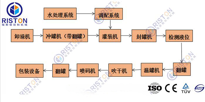 QQ截图20191010092542